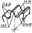 2229